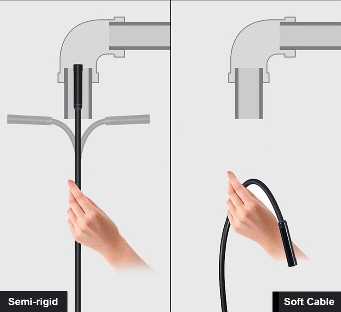 CÂMERA ENDOSCOPIA IMPERMEAVEL