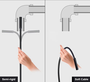 CÂMERA ENDOSCOPIA IMPERMEAVEL